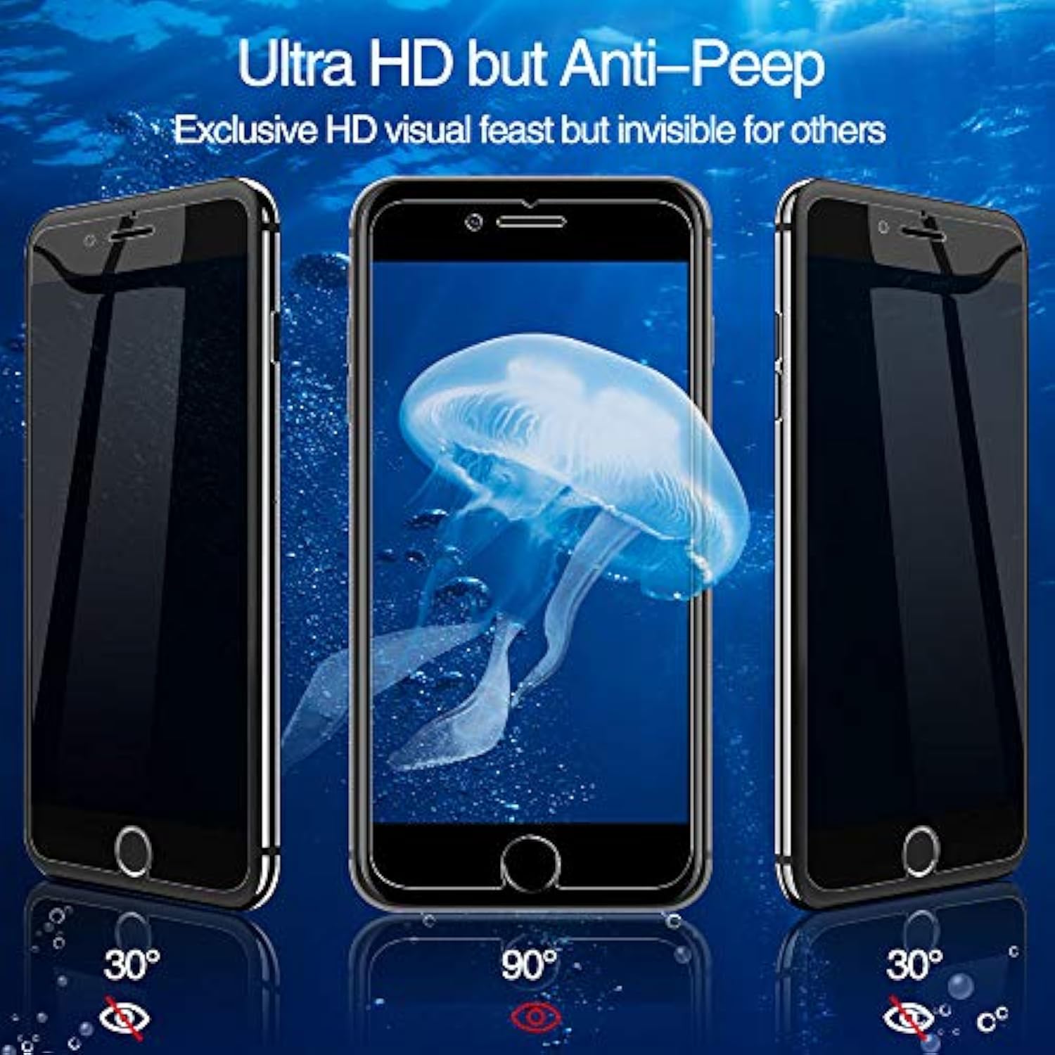 3-Pack Privacy Screen Protector For Iphone Se 2020, Anti Spy Tempered Glass Film, Touch Sensitive, Bubble-Free, Case Friendly [With Easy-Installation Tool][4.7 Inch]
