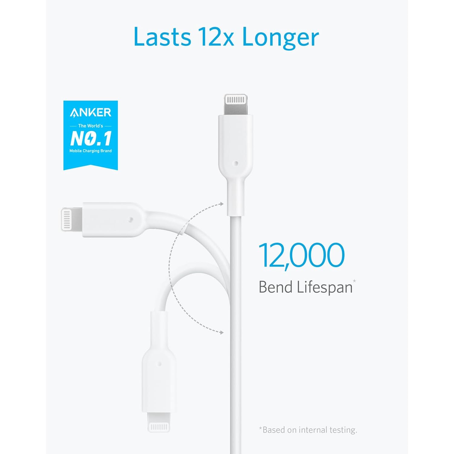 Anker USB C to Lightning Cable, 321 USB-C to Lightning Cable (6ft,White), MFi Certified for iPhone 13 Pro 12 Pro Max 12 11 X XS, AirPods Pro, Supports Power Delivery (Charger Not Included)