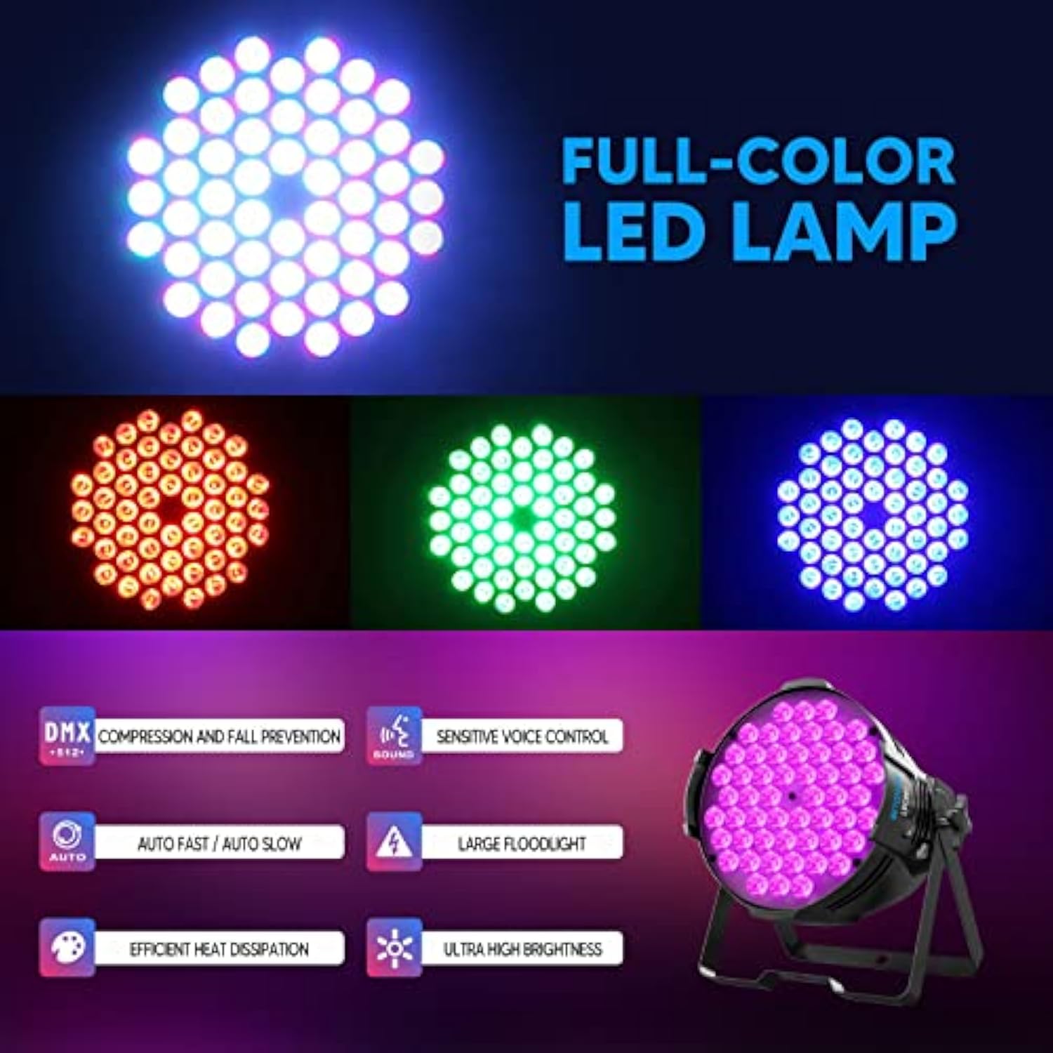 Dj Lights Dmx Sound Activated, 54 X 3W Led Par Lights Rgb Stage Light Dmx, Dj Par Lighting For Church, Concert, Wedding, Party, Bar, Stage Lighting (4 Packs)