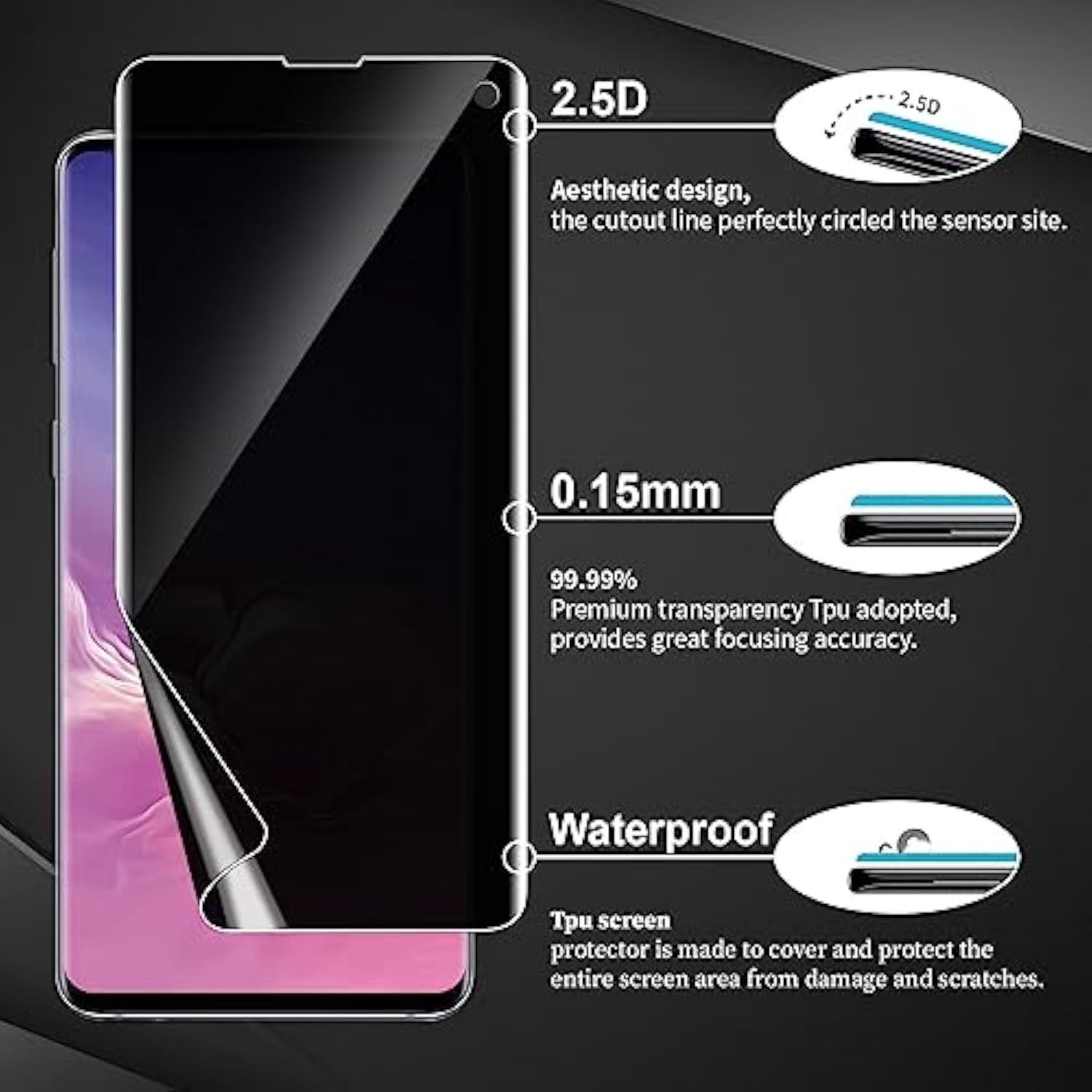 2 Pack Tpu Privacy Screen Protector For Samsung Galaxy S10 6.1 Inch[Not Glass], True 28° Anti-Spy, Fingerprint Unlock Support, High Sensitivity, Case Friendly
