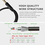1/4" Splitter Cable, Trs To Dual 1/4" Trs Stereo Y Adapter, Gold-Plated Connectors, High-Fidelity Sound, Durable Aluminum Alloy Shell For Studio, Dj, Headphones, Live Sound Systems - 1.6Ft