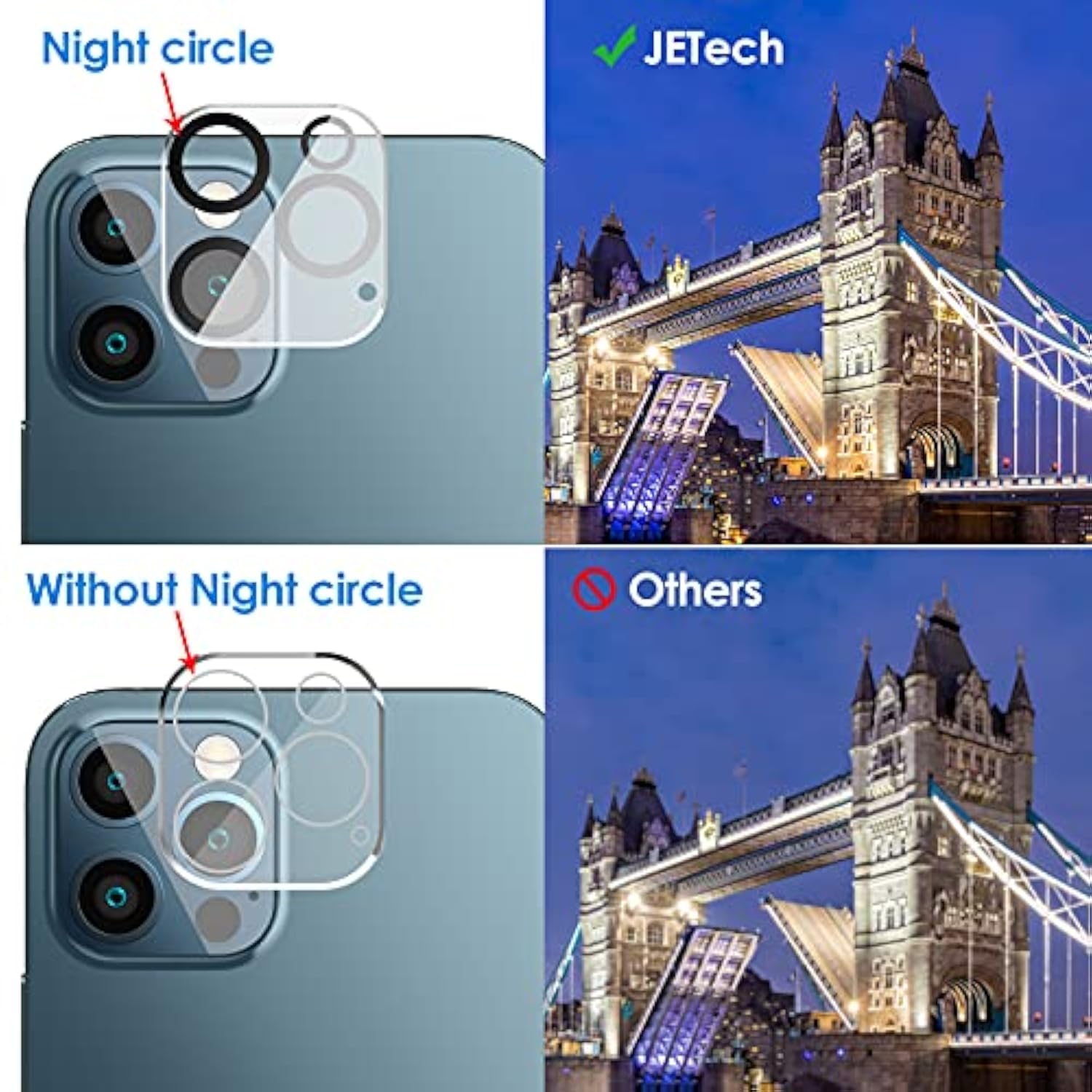 JETech Privacy Screen Protector for iPhone 12 Pro Max 6.7-Inch with Camera Lens Protector, Anti Spy Tempered Glass Film, 2-Pack Each