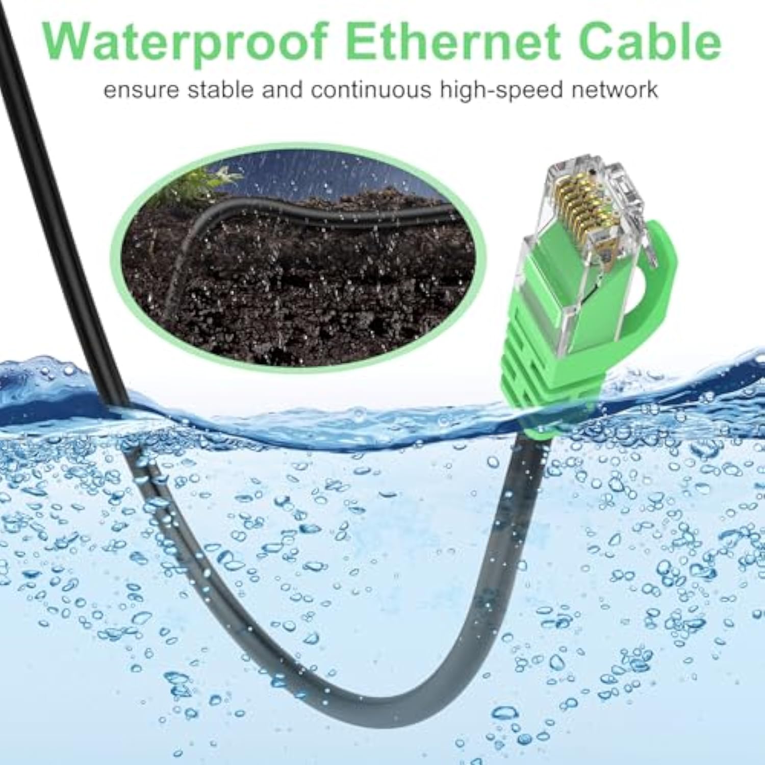 Cat 6 Ethernet Cable 3 Ft High Speed Rj45 Internet Cable For Outdoor & Indoor