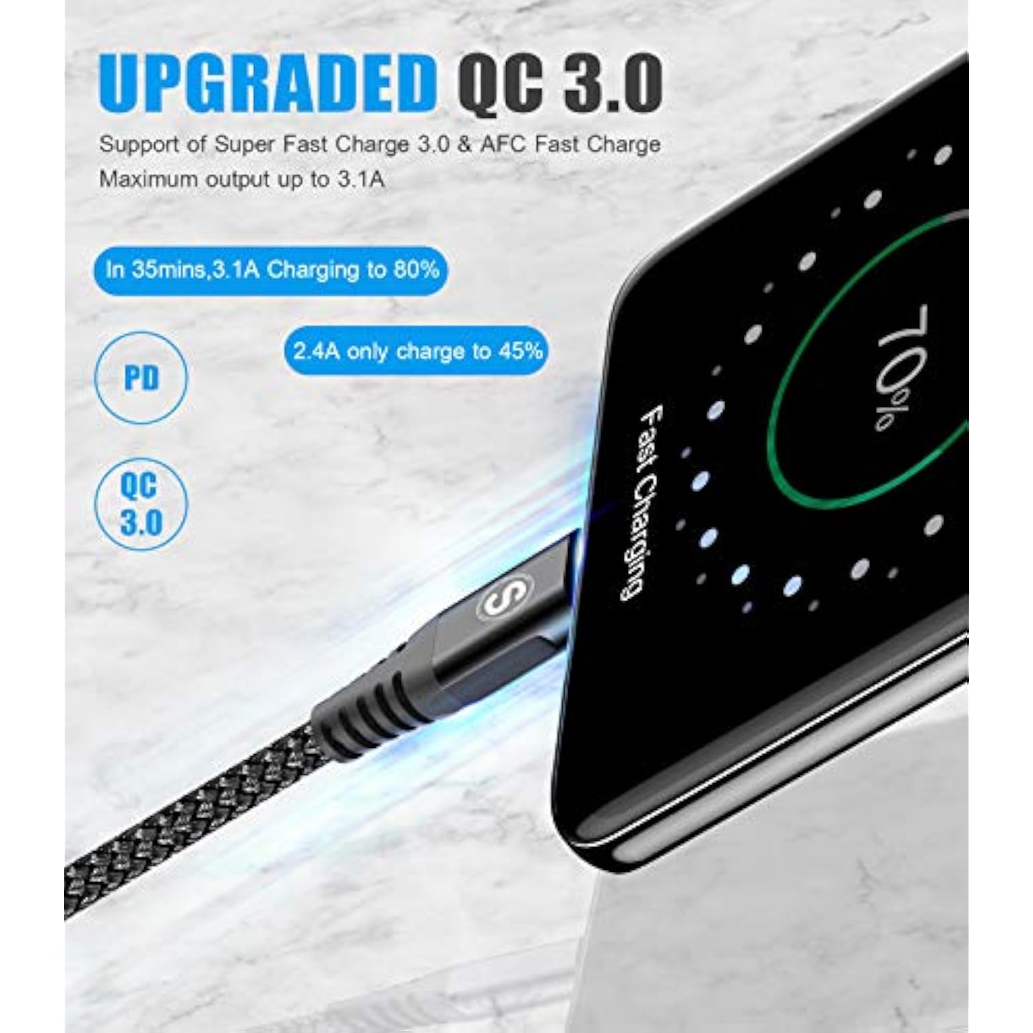 Usb Type C Cable 3.1A Fast Charging [3Pack,10Ft+6.6Ft+3.3Ft], Usb-A To Usb-C C