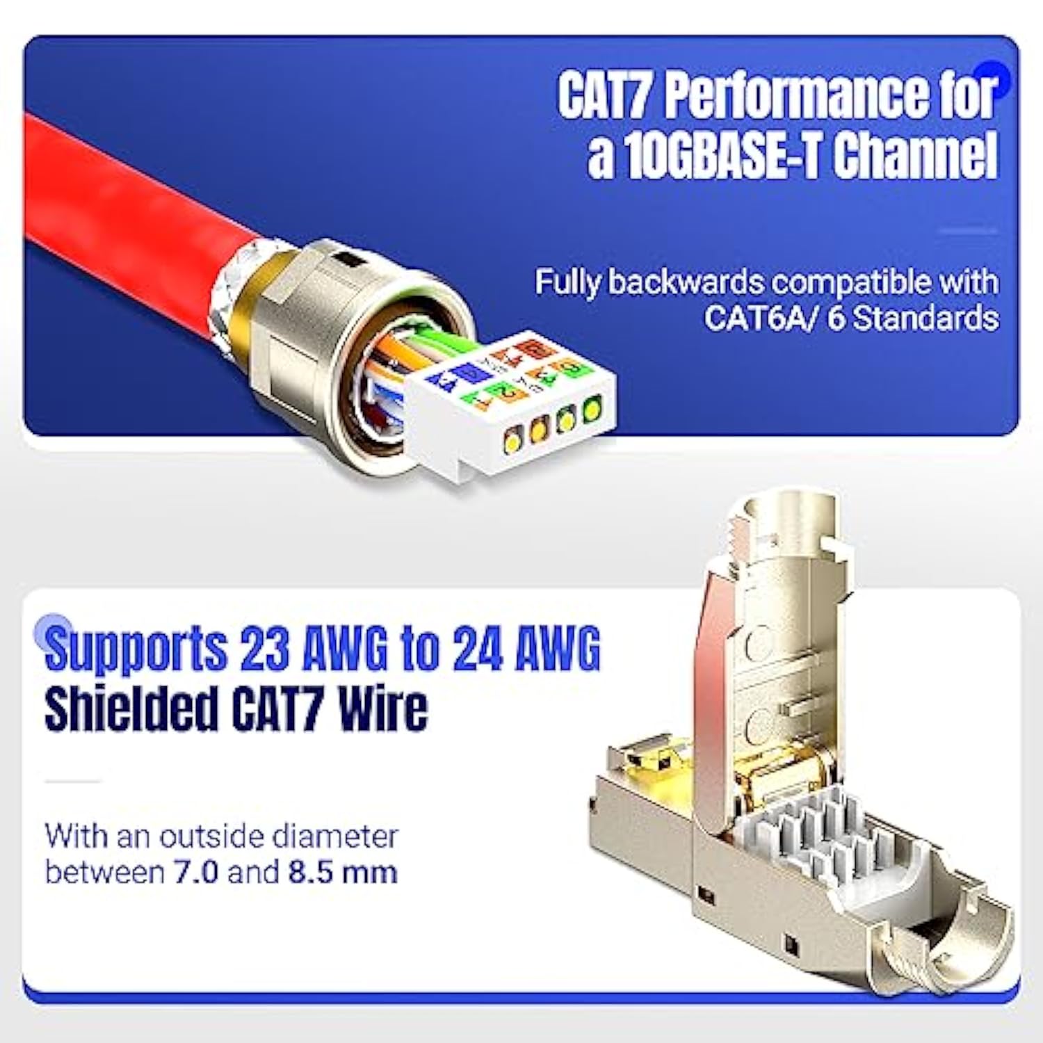Stp Cat7 Rj45 Connector Zinc-Alloy Tool-Free Ethernet Field Termination Modula