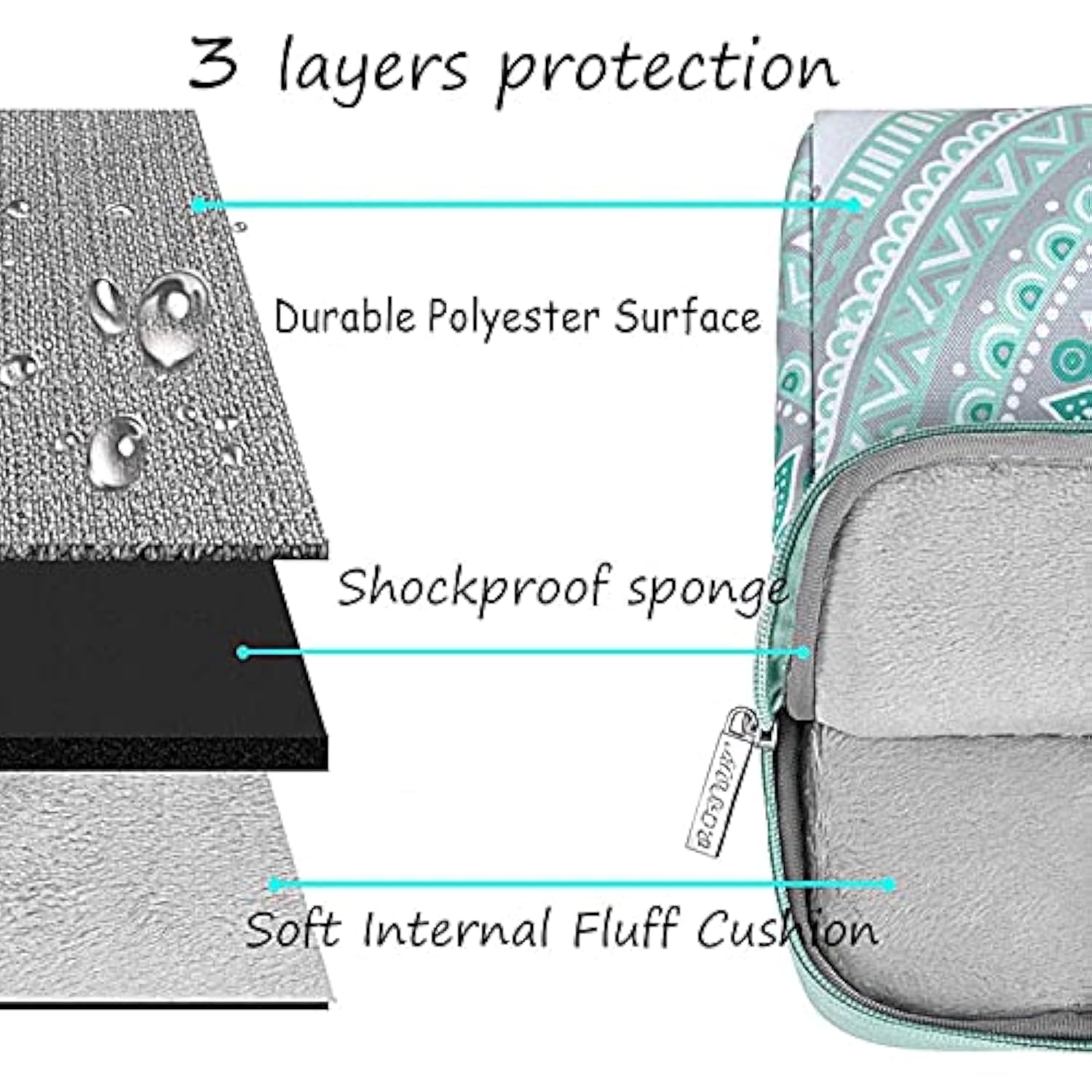 MOSISO Laptop Shoulder Bag Compatible with MacBook Air 13 M2 A2681 M1 A2337 A2179 A1932/Pro M2 M1 A2338 A2251 A2289 A2159 A1989 A1706 A1708, Carrying Briefcase Handbag Sleeve Mandala MO-MDL001