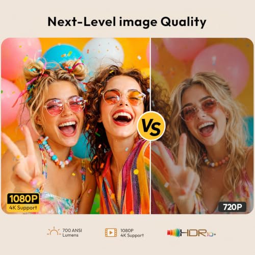 Compatible With Netflix & Auto Focus Gimbal N6 Pro 700 Ansi Native 1080P Smart Projector With Wifi 6 And Bluetooth, 4D Auto Keystone & Voice Controll Portable 4K Support Fhd Home Projector