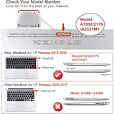 Compatible With Macbook Air 13 Inch Case 2022, 2021-2018 Release A2337 M1 A2179 A1932 Retina Display, Clear Plastic Hard Shell Case + Keyboard Cover + Screen Protector, Lavender Glitter