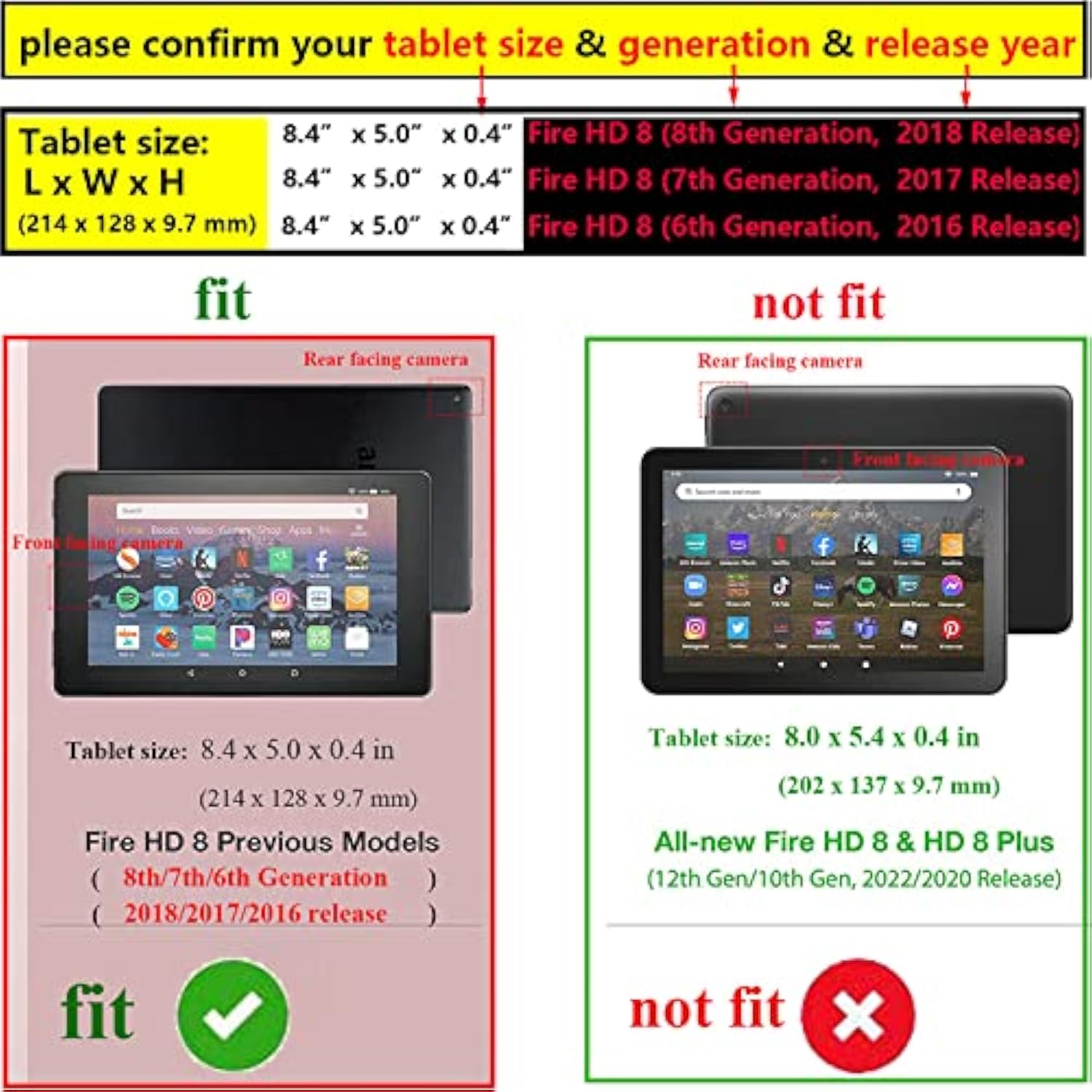 Case For 8 Inch Amazon Kindle Fire Hd 8 Tablet (8Th/7Th/6Th Generation, 2018/2