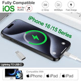 Lightning To Usb C Adapter For Iphone 16/15 Pro Max/Plus,Samsung S25,Ipad,Serial Adapters,Charging & Data Sync Only,Type C Charger Connector,For Iphone 16/15 Charger