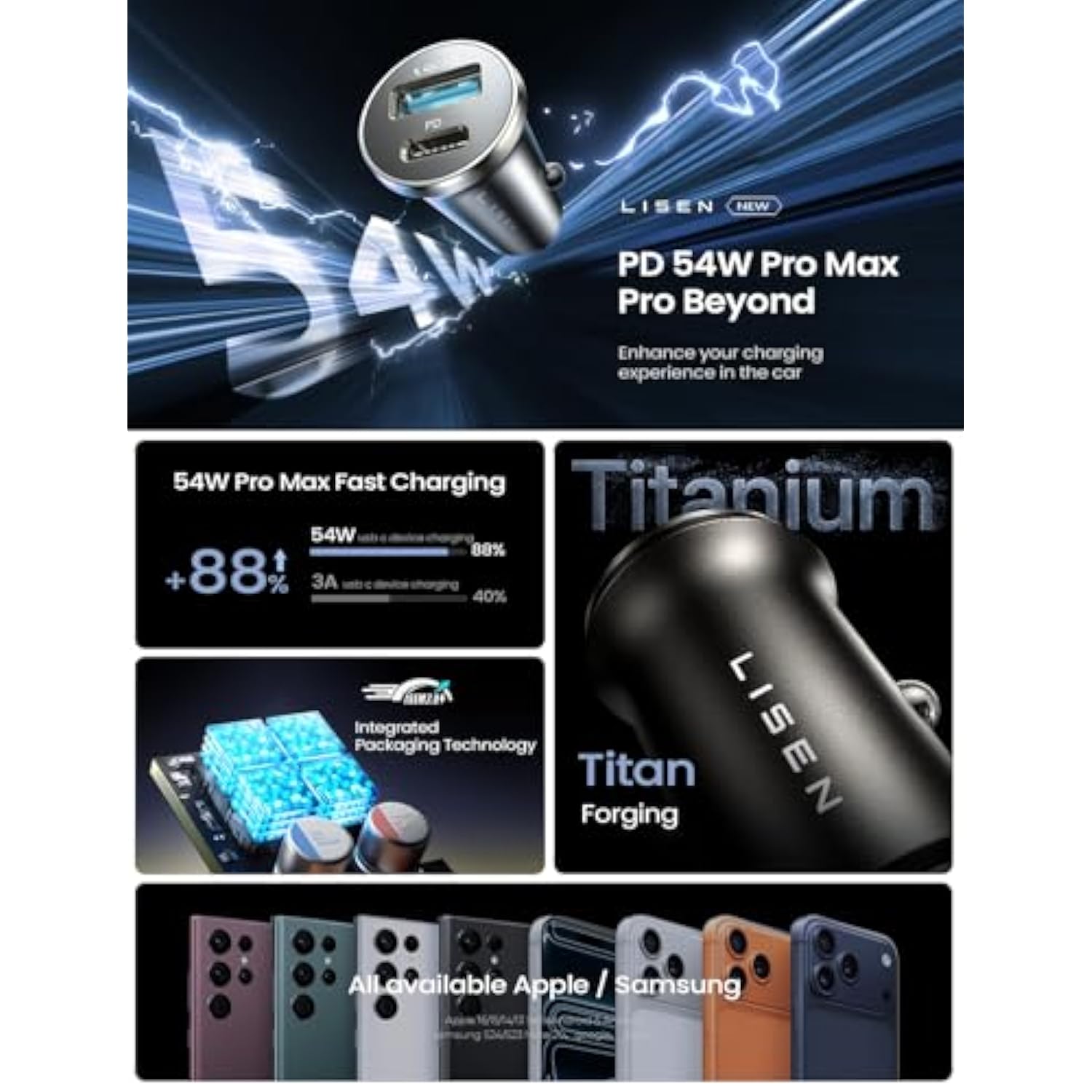 54W USB C Car Charger, Fast Dual Port All-Metal Adapter for iPhone & Samsung