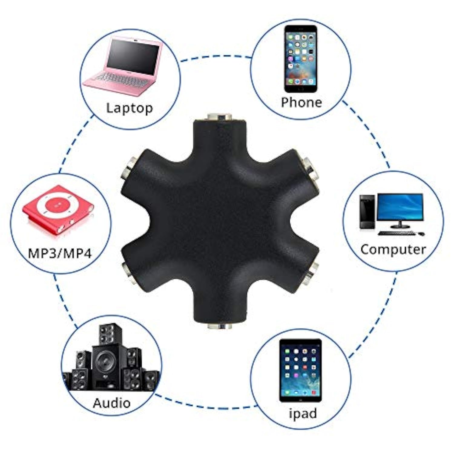 2Pcs Multi Headphone Splitter 3.5Mm Headphone Audio Jack Splitter 1 Male To 5 Port Female Earphone Headset Adapter (Black)