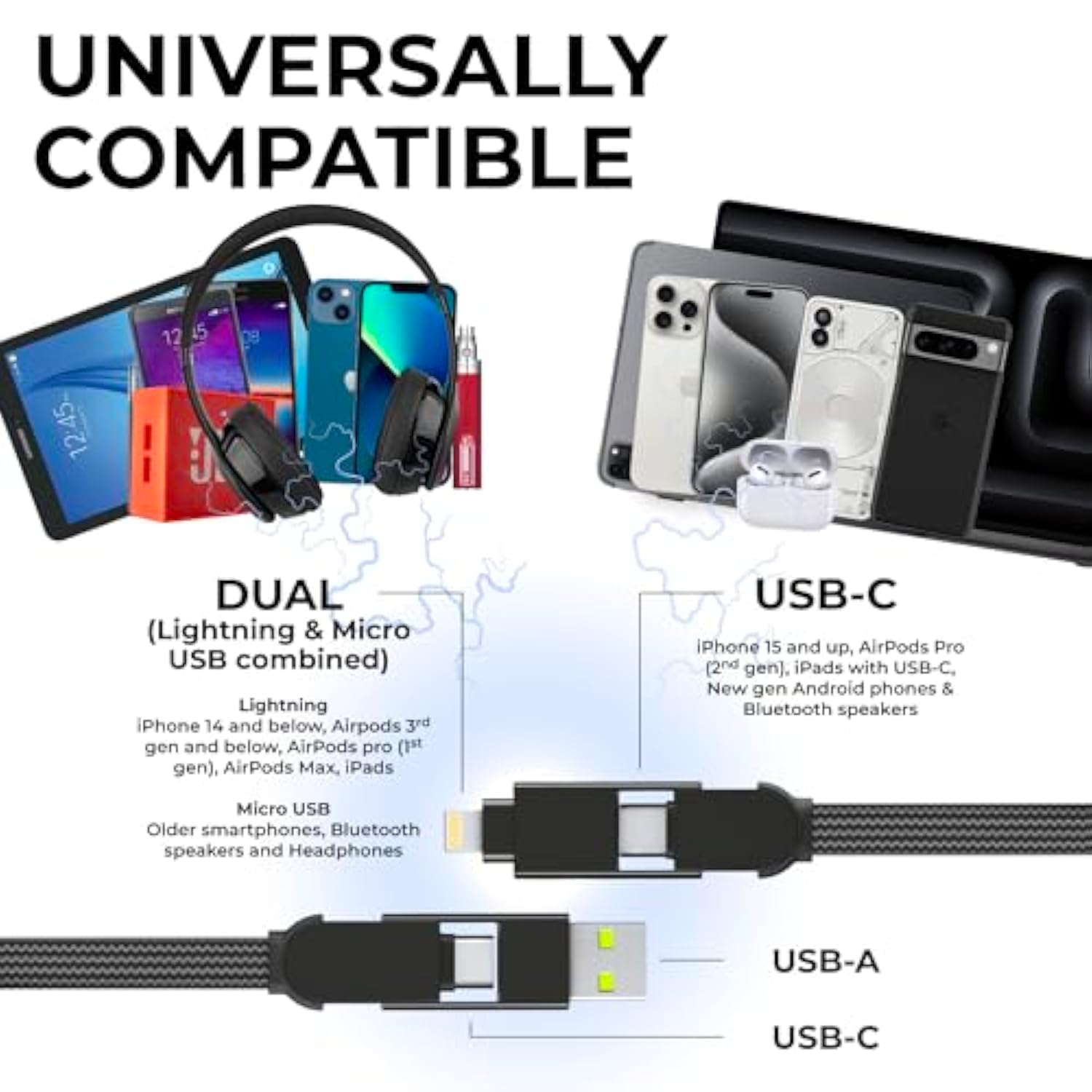 Incharge Xl 6-In-1 Multi Charging Cable, Portable Usb And Usb-C Cable With 100W Ultra-Fast Charging Power, 1 Ft/0.3M, Urban Black