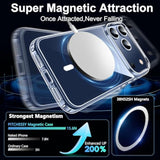 For Iphone 17 Pro Max Case With Screen Protector,[Compatible With Magsafe] Military-Grade Protection & Anti-Yellowing,Magnetic Phone Case For Iphone 17 Pro Max,Clear