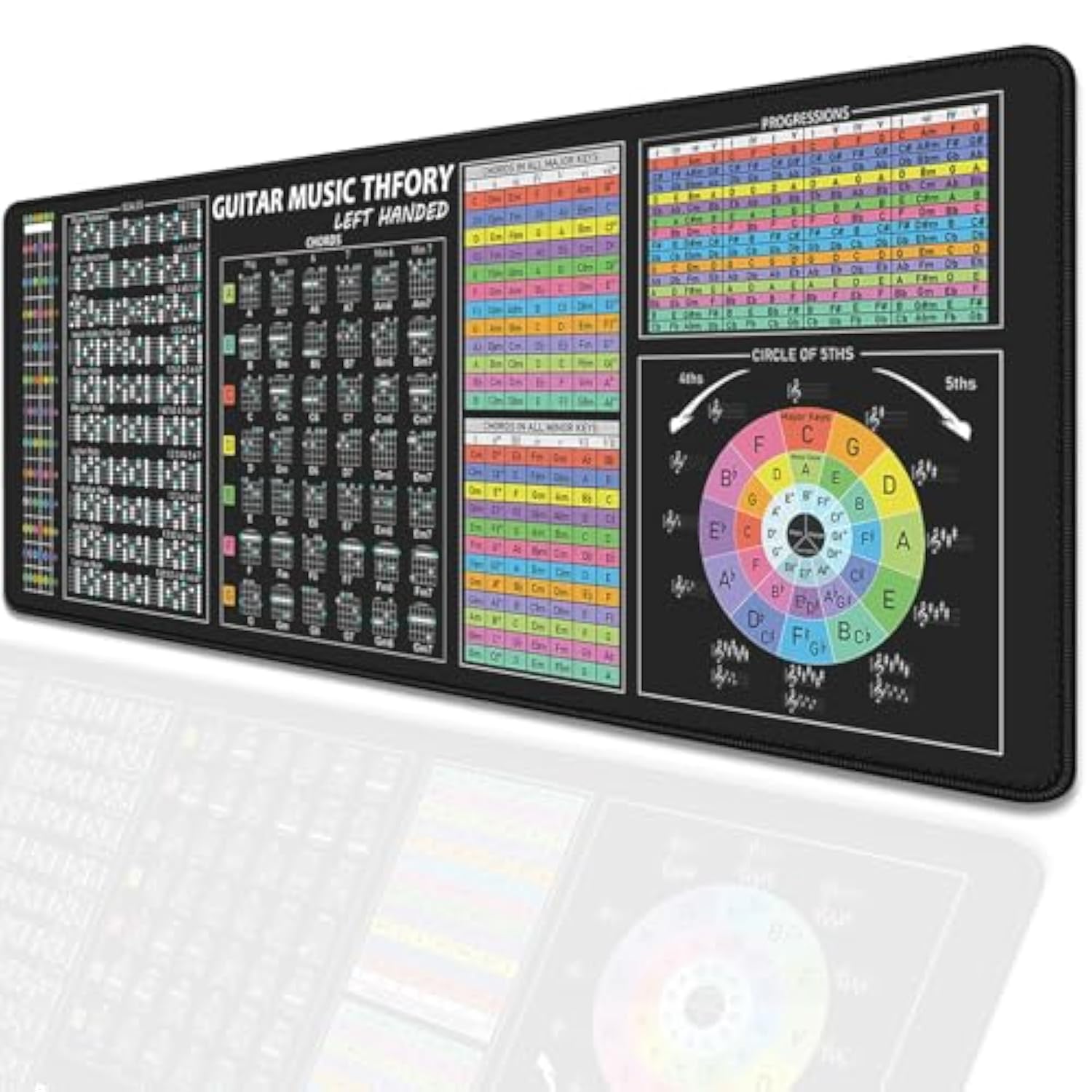 Left Handed Guitar Theory Mouse Pad Desk Pad, Chords, Circle Of Fifths, Scales, Guitar Fretboard, Music Theory All In One, Guitar Cheat Sheet Mouse Mat Desk Mat