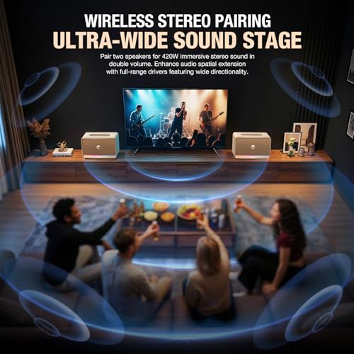 Bluetooth Home Speaker 210W Max- Retro Wireless Speakers with Rich Bass, 24H Playtime, BT5.4/AUX/TF/USB Inputs, Fast Charging, 4-Color Ambient Light,
