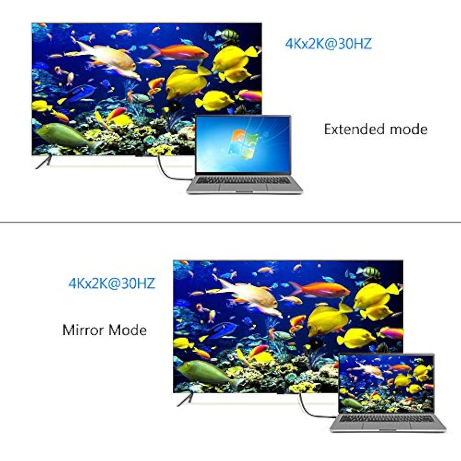 Displayport To Hdmi Cable 4K, Hdmi To Displayport 6 Feet Cable 4K Uhd 3840X216