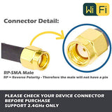 Wifi Antenna 2.4Ghz 18Dbi High Gain Yagi Directional Antenna Booster With Rp-Sma Connector For Network Router/Reapter/Usb Adapter/Extension Network Pci Card/Security Camera