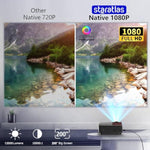 Mini Projector ,5G Wifi Bluetooth Projector, 12000L Native 1920*1080 P Video Projector, Outdoor Projector , Home Theater Compatible With Hdmi/Usb ,For Portable Movie Video (Black)
