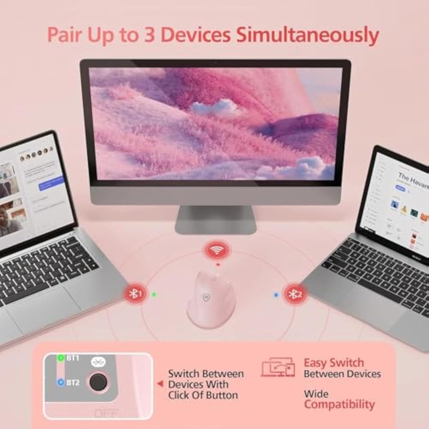 Micropack Wireless Bluetooth Mouse Ergonomic Vertical For Laptop Macbook Pc Tablet Rechargeable Silent Click Multi-Device 3-Mode 2.4G Adjustable Dpi Compatible With Windows Android Ios Macos Pink