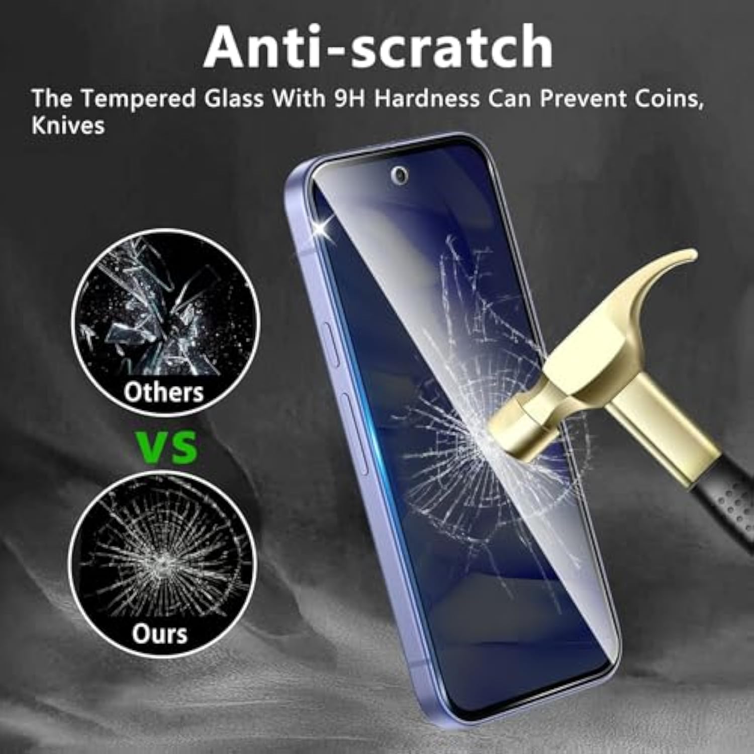 3+3 Pack Privacy Screen Protector Designed For Google Pixel 9A With 3 Pack Camera Lens Protector,Full Coverage Anti-Spy Tempered Glass Film,9H Hardness,Bubble Free,Easy To Install