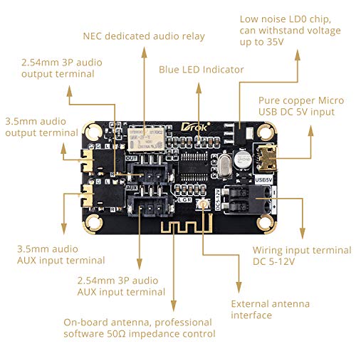 Blue~Tooth Board, 12V Audio Receiver Blue~Tooth Module DC 5V-12V Portable Wire~Less Electronics Stereo Music Receive Circuit Chip with Micro USB Port