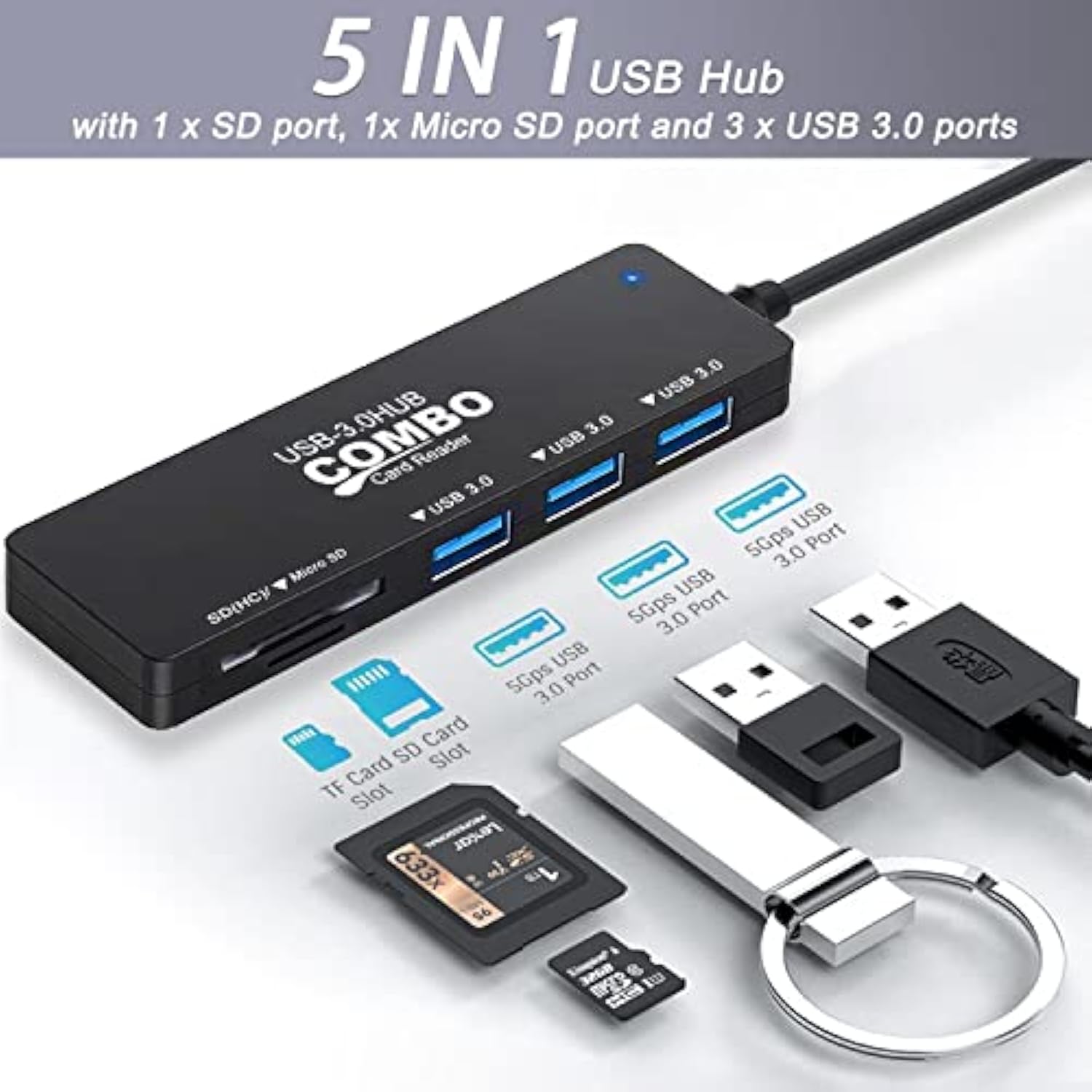 Usb 3.0 Hub With Sd/Tf Card Reader, 5 In 1 Docking Station Usb Data Hub Usb Sp