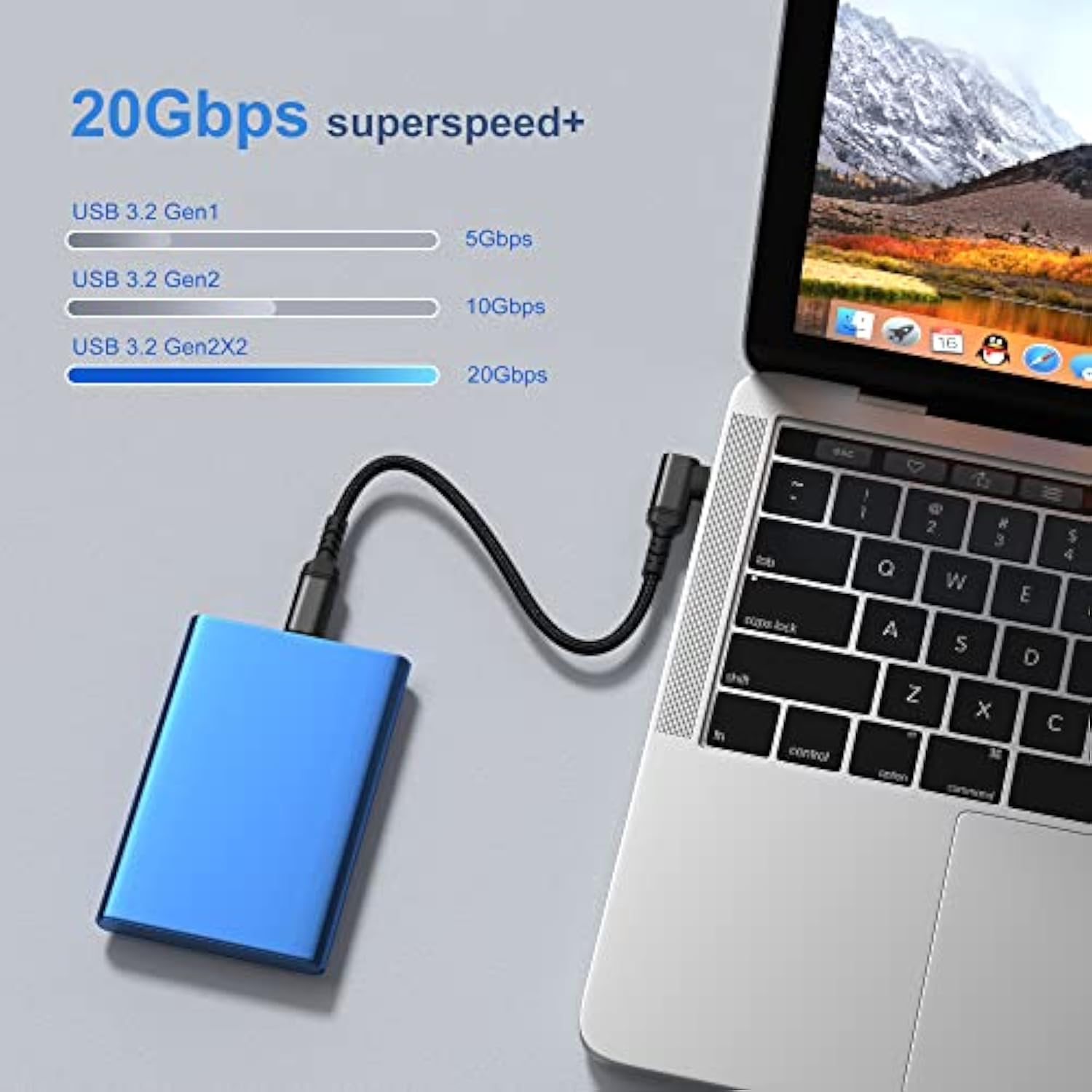 Short Usb C To Usb C Cable 1.5Ft, Right Angle 20Gbps Data Transfer 100W Fast C