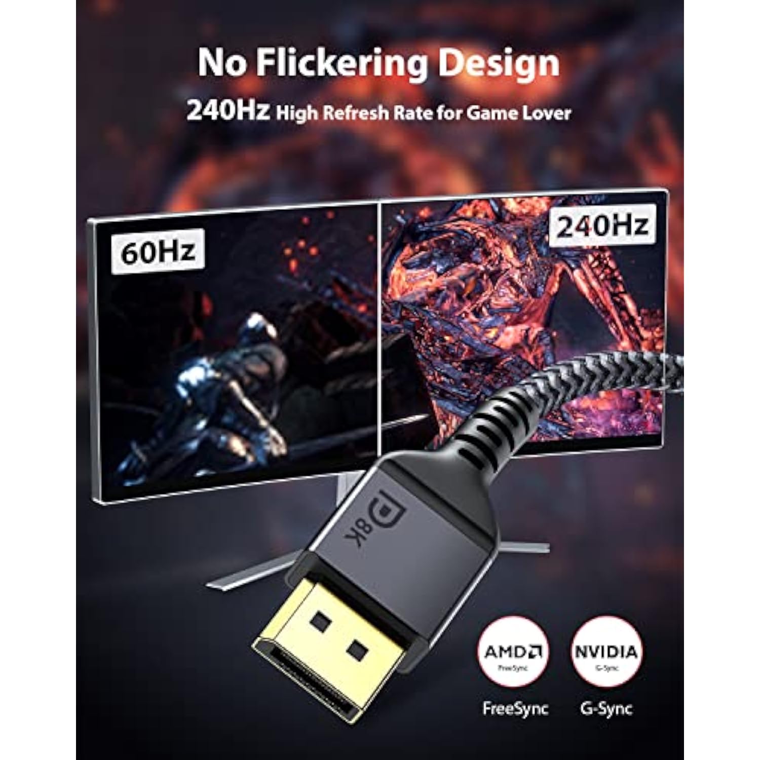 Vesa Certified Displayport 2.1 Cable, 16K Displayport Cable 2.1 Supports 80Gbp