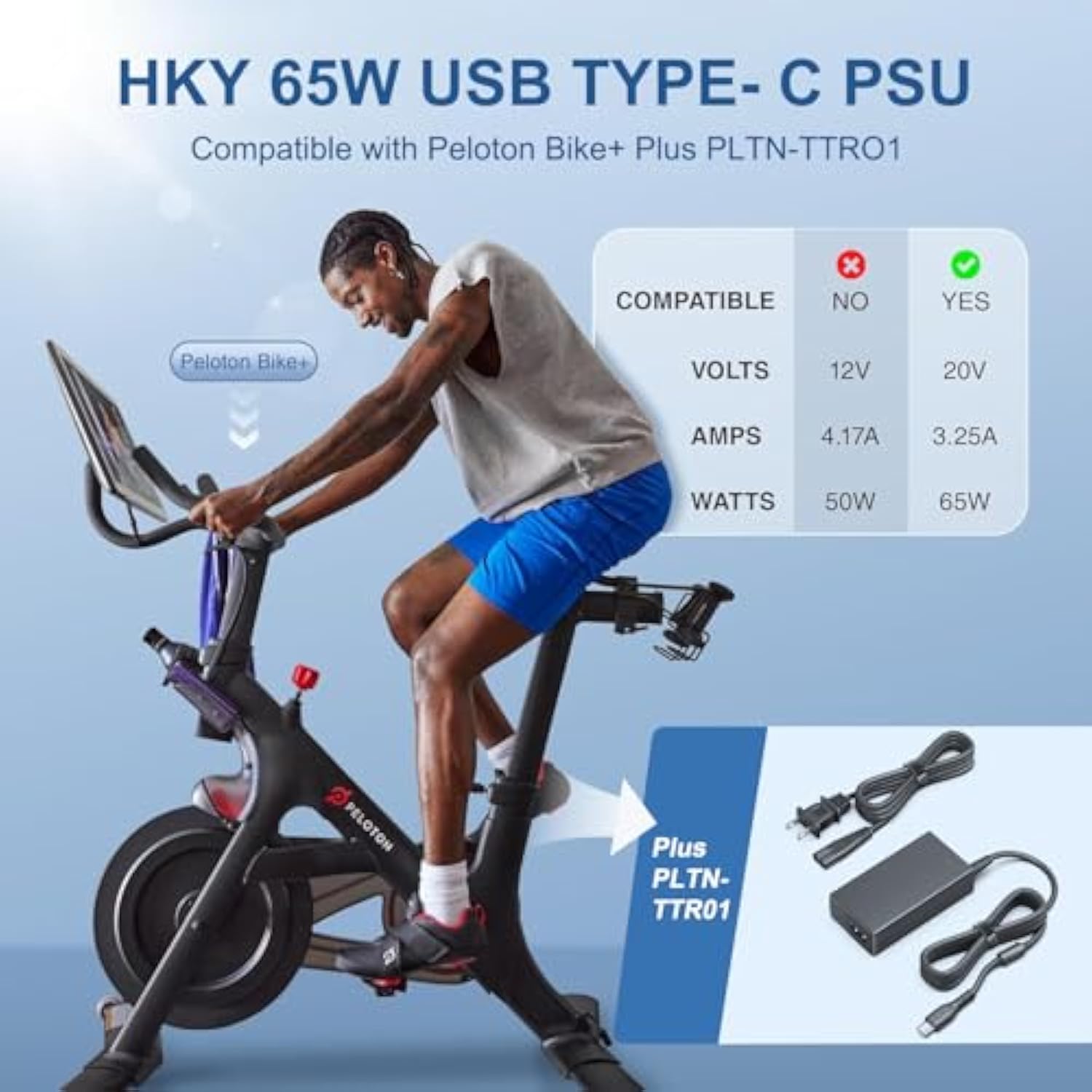 Pd 65W Type C Usb-C Ac Charger Fit For Lenovo Thinkbook 13S 13X 14 14S 15 16 P