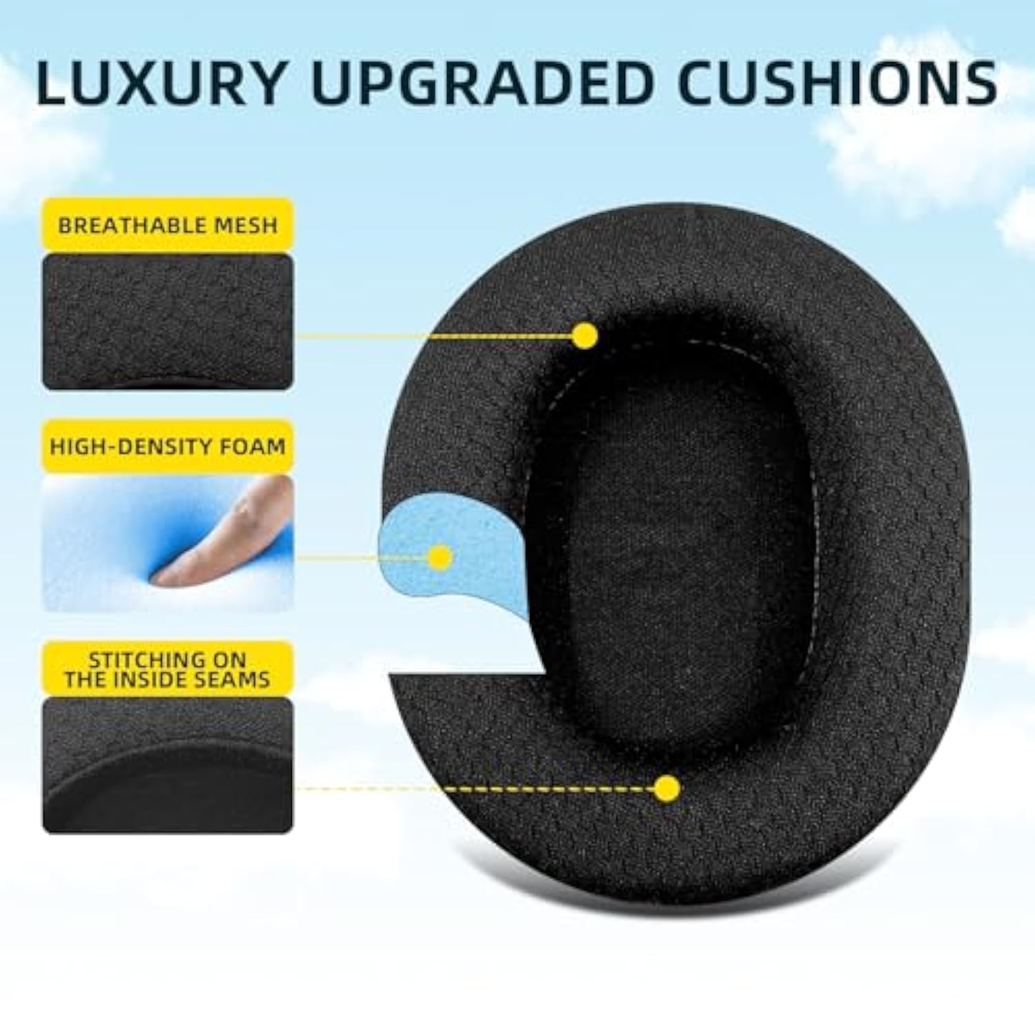 Replacement Ear Cushions For Audio Technica Ath M50X M50Xbt M50Rd M40X M30X M20X Msr7 Sx1 Monitor Headphones,Durable Thick Mesh Fabric Ear Cushions,Added Thickness(Black)