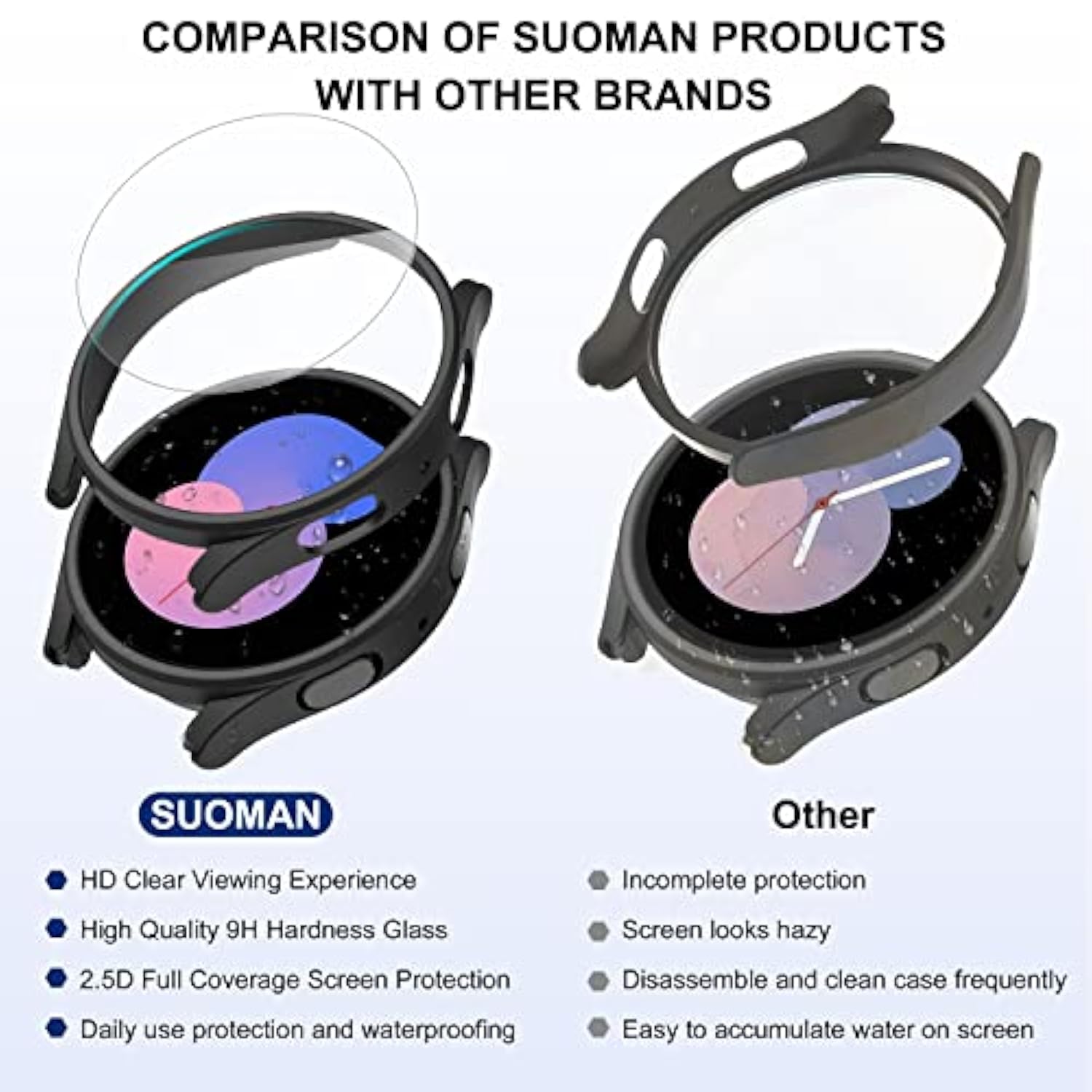 2+2 Pack For Samsung Galaxy Watch 5 40Mm Case+Screen Protector, Tempered Glass Protective + Allround Pc Matte Protective Cover Set For Galaxy Watch 5 40Mm Accessories Black
