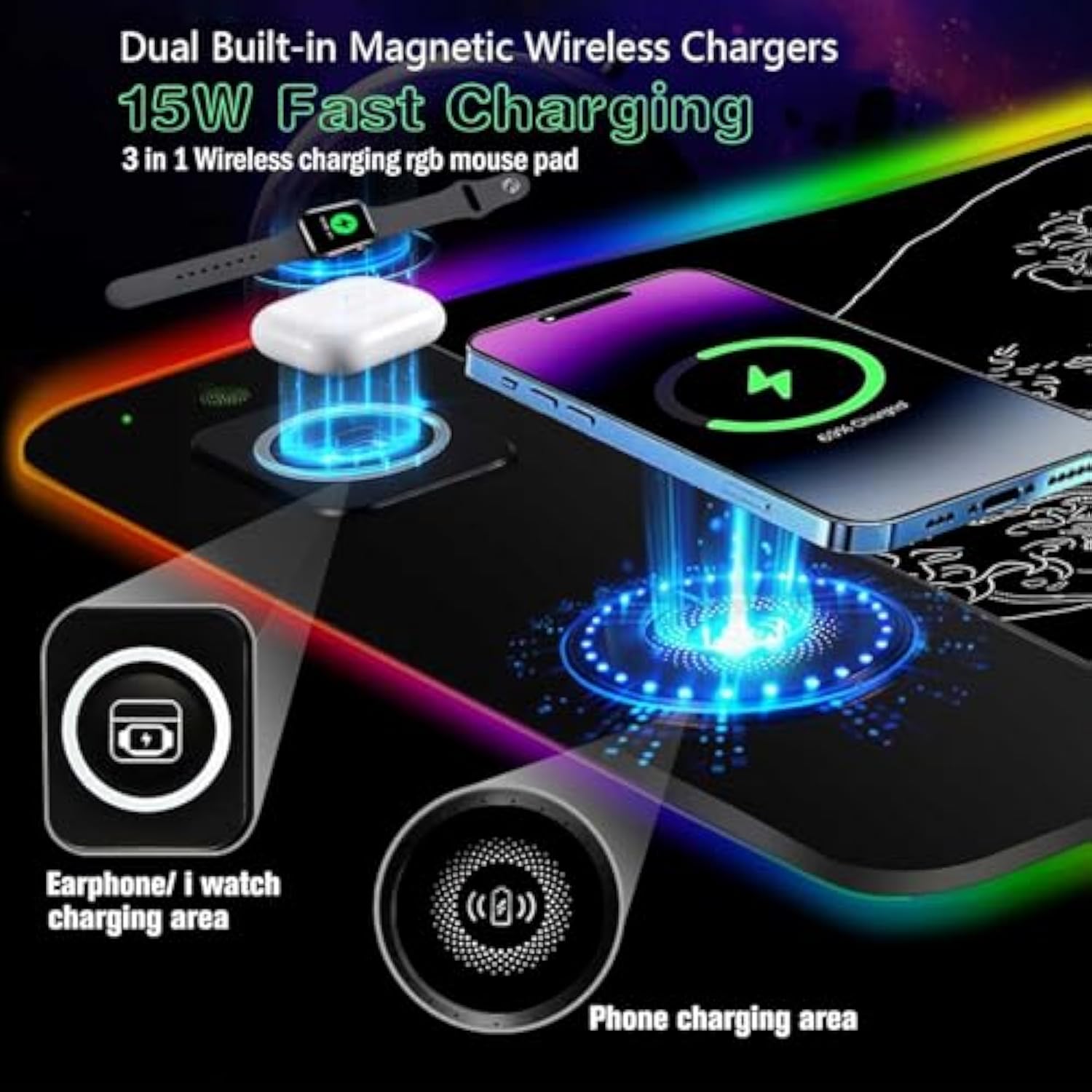 3-1 Wireless Charging Mouse Pad 15W, Japanese Sea Wave Desk Pad,Rgb Gaming Mousepad With Wireless Charger For Iphone/Airpods,Large Desk Mat,14 Light Modes,Magnetic Charging, Long Desk Pad,31.5"X11.8"