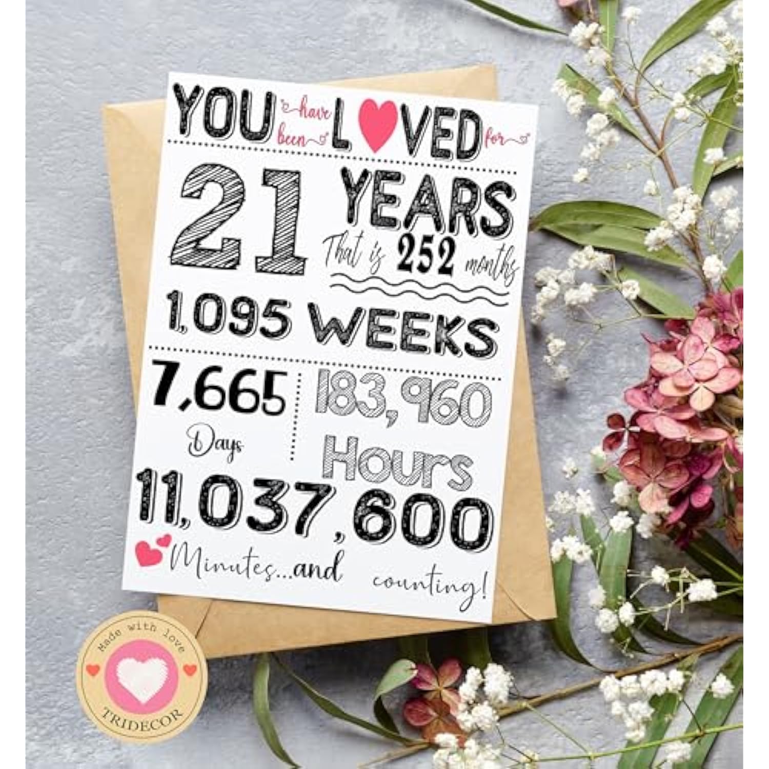 21St Birthday Card – Funny 21St Birthday Decorations & 21 Year Old Birthday Gifts For Him, Her, Men, Women, Boys, Girls, Son, Daughter, Boyfriend, Girlfriend – Folded 5"X7" Card With Envelope & Sticker, Blank Inside