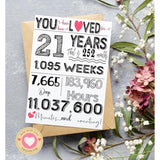 21St Birthday Card – Funny 21St Birthday Decorations & 21 Year Old Birthday Gifts For Him, Her, Men, Women, Boys, Girls, Son, Daughter, Boyfriend, Girlfriend – Folded 5"X7" Card With Envelope & Sticker, Blank Inside