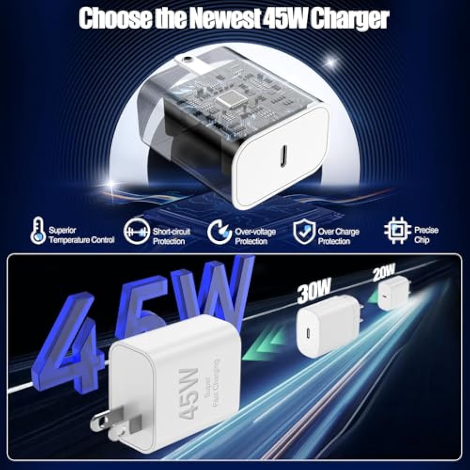 45W Usb C Fast Charger For Iphone 16/16 Pro Max/15/15 Pro Max,2-Pack 10Ft Type C Charger Block & Cable, Pd 3.0 Super Fast Charging For Ipad Pro Macbook Air/Pro M1/M2, Airpods