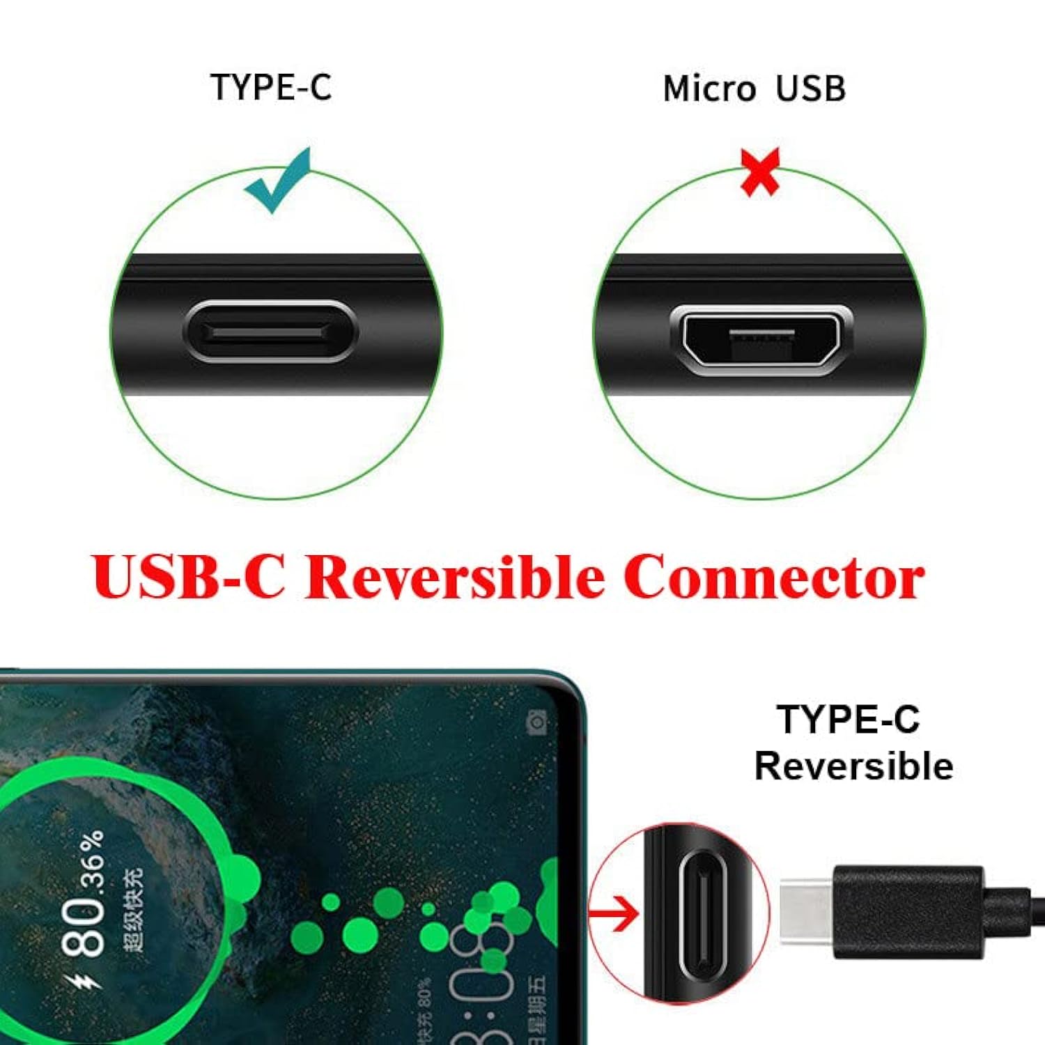 Usb-C Type C Female Low Profile 90 Degree Right Angled To Usb 3.0 A Male Data