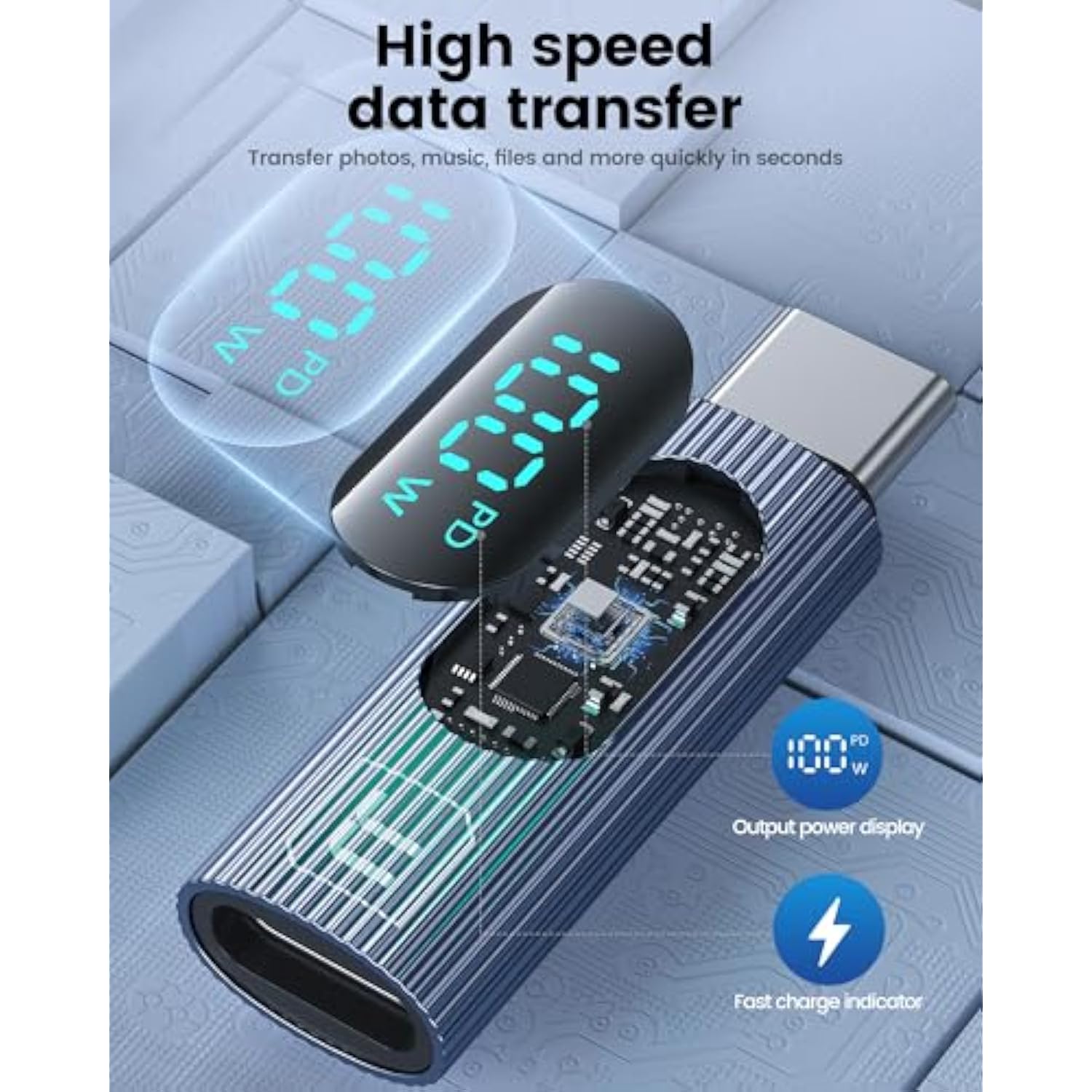 Usb C Adapter, 2Pack 100W Usb C Female To Usb C Male Extension Adapter Type C