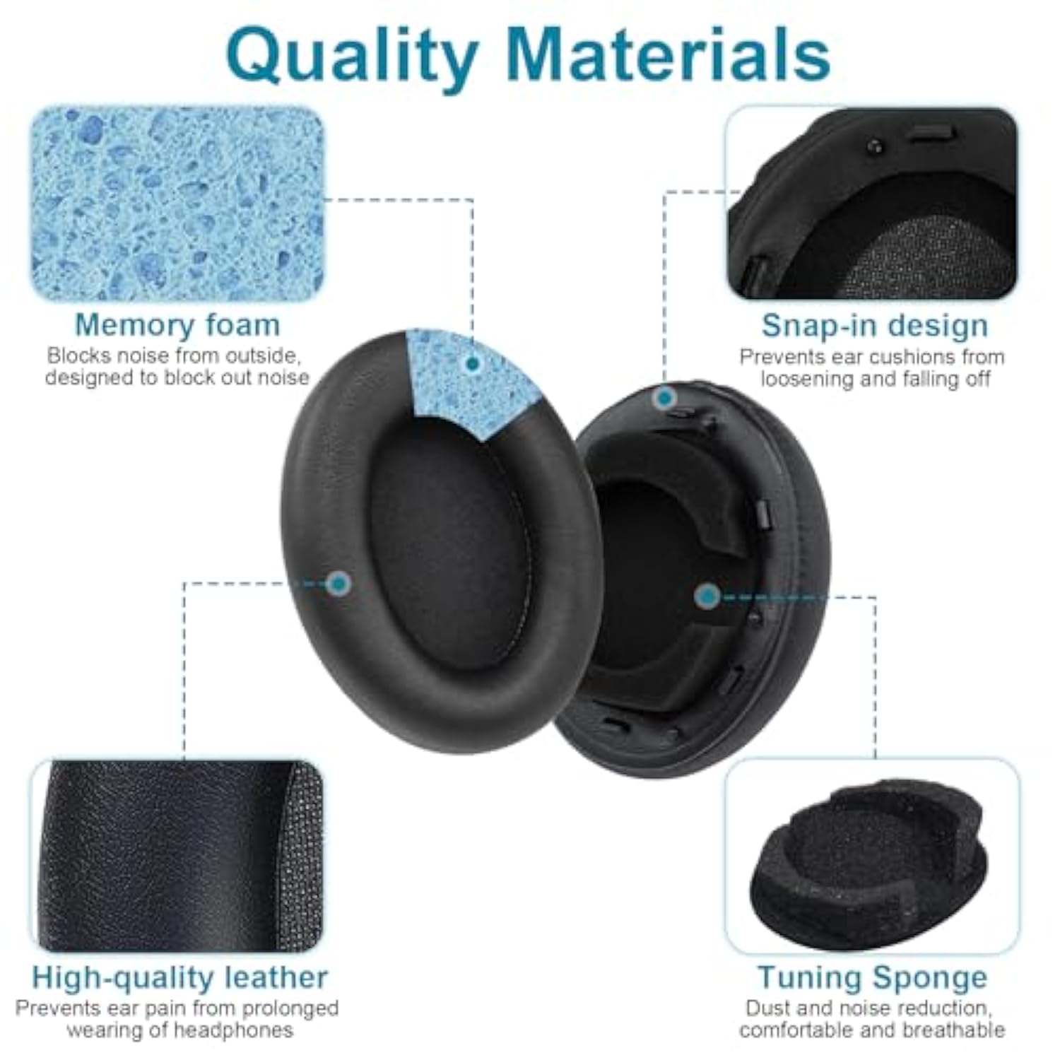 Wh1000Xm3 Earpads Compatible With Sony Wh-1000Xm3 (Wh1000Xm3) Over-Ear Headphones, Softer Protein Leather, Noise Isolation Memory Foam With Mounting Stick And Storage Bag