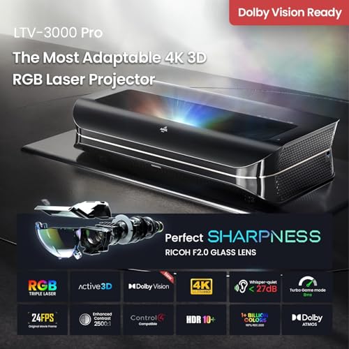 Ltv-3000 Pro 4K 3D Ultra Short Throw Triple Laser Projector, Dolby Vision & Atmos, Hdr10+, 150" Ust Laser Tv Home Theater Projector