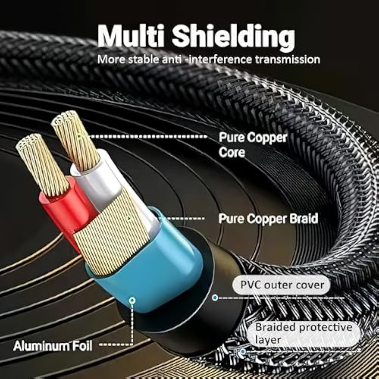 2Pack 1/8 To 1/4 Stereo Audio Cable,6.35Mm 1/4" Male To 3.5Mm 1/8" Male Trs Bidirectional Stereo Audio Cable For Guitar, Laptop, Home Theater Devices, Speaker And Amplifiers 4Ft