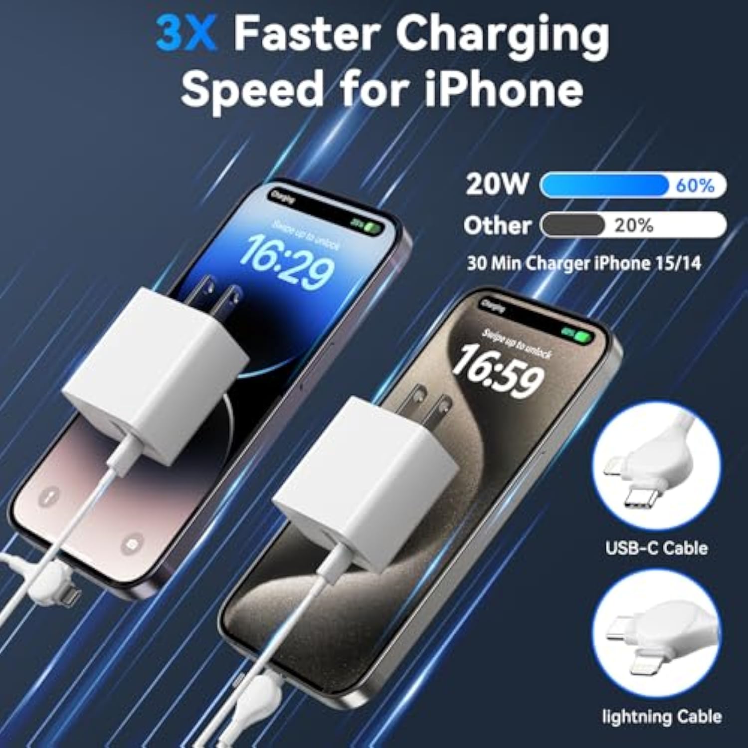 Iphone 15 14 Pro Max Charger Fast Charging, 20W Dual Port Usb-C Fast Wall Charger Block With 6.6Ft 2-In-1 Long Usb-C To Usb-C&L-Ightning Cable Cord For Iphone 15/14/Plus/Pro/Pro Max /13/12/Ipad -2Pack