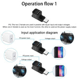 1 To 2 Usb C 3.1 90 ° Angle Adapter 10Gbps Usb 3.1 Type C Male To Usb C3.1+Usb