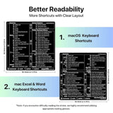 Mac Shortcuts Sticker (Os + Excel & Word) 2023, Afterplug Keyboard Shortcuts V