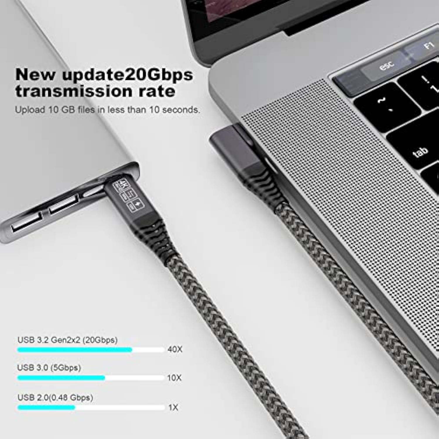 Short Usb C To Usb C Cable 1.65Ft, Usb C 3.2 Gen 2 Cable 20Gbps Data Transferr