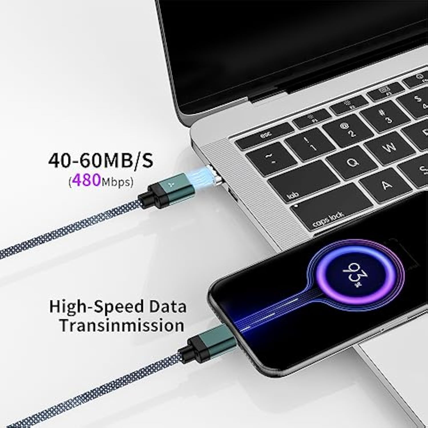 100W 2 In 1 Magnetic Usb C Charging Cable [2-Pack, 4/6.6Ft] 480Mbps Data Transfer, 5A C To C Cable Fast Charging For Iphone 16/15/14/13 Pro Max, Macbook Pro,Ipad,Galaxy S22,Pixel