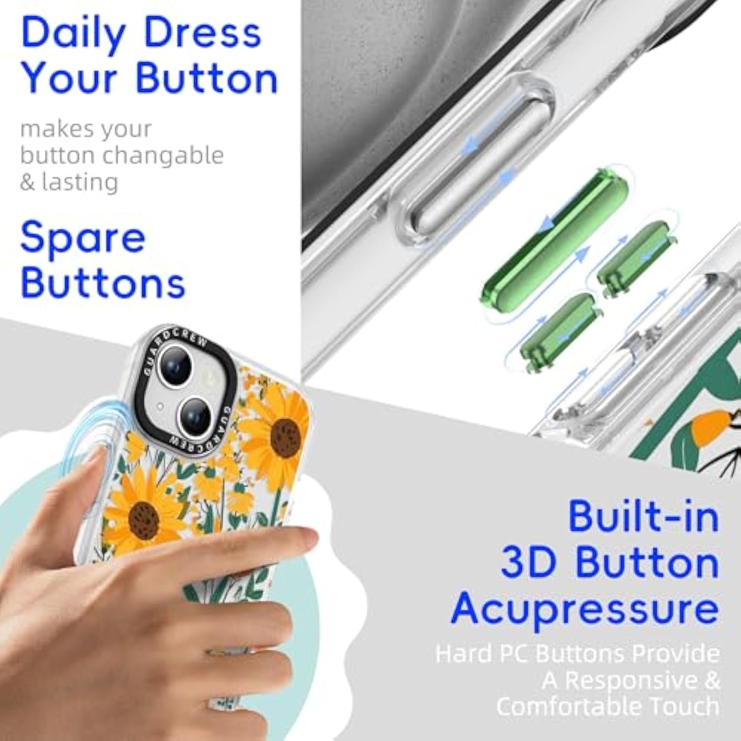 For Iphone 14 Case, [Crashproof 11Ft Military-Grade Drop Protection] [Anti-Yellowing & Anti-Peel] Clear Shockproof Tpu Bumper Slim Phone Case For Iphone 14 Cover Case-Sunflowers