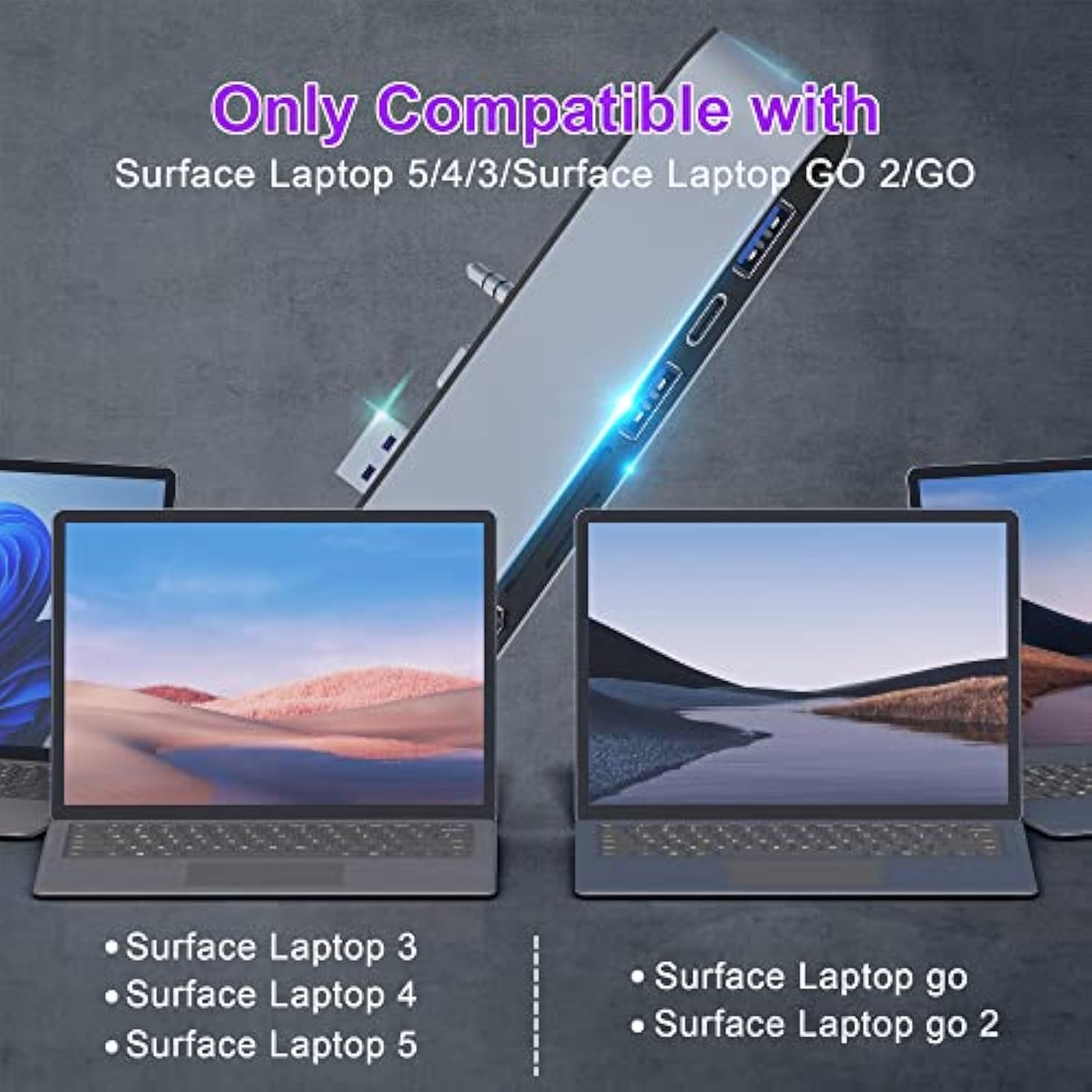 Surface Laptop 5/Laptop 4/Laptop 3/Laptop Go/Laptop Go2 Hub Docking Station Wi