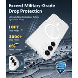 For Samsung Galaxy S25-Fe Case: Magnetic Clear Military Grade Drop Protection Anti Yellowing Cell Phone Cover - Rugged Shockproof Protective Bumper Transparent Phonecase