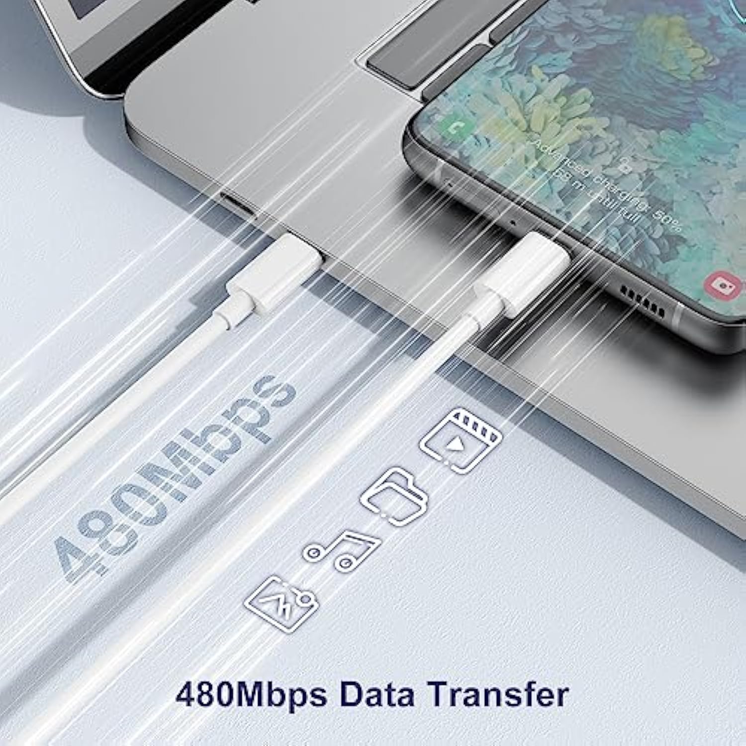 Usb C To Usb C Cable For Macbook/Ipad/Samsung,2 Pack 60W Usbc To Usbc Cord 6 F